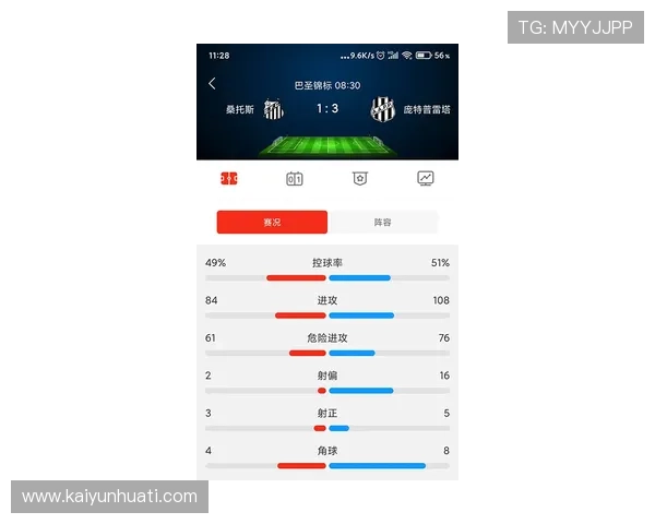 开云体育官方app下载为用户提供专业的赛事资讯和实时比分,掌握第一手动态 开云体育官方app下载为用户提供专业的赛事资讯和实时比分,掌握第一手动态