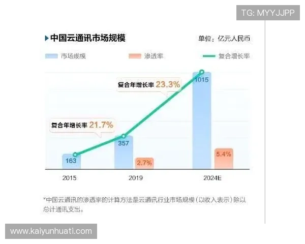 开云电脑版官网优惠活动最新消息，享受专属折扣与限时促销优惠