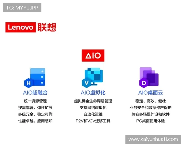 云开直营助力游戏厂商实现快速扩展与品牌提升的最佳解决方案 云开直营助力游戏厂商实现快速扩展与品牌提升的最佳解决方案